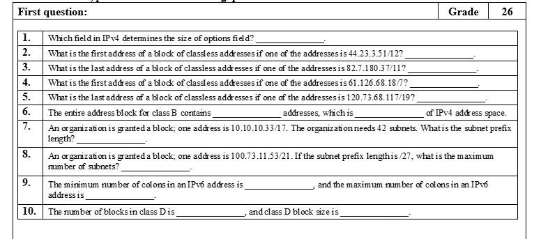  network & security solve it all within 1 hour and keep