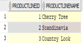 is 80% of the current unit price. This new field should be