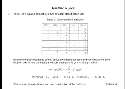  Question 5 (25%) I. Table 4 is a training dataset for