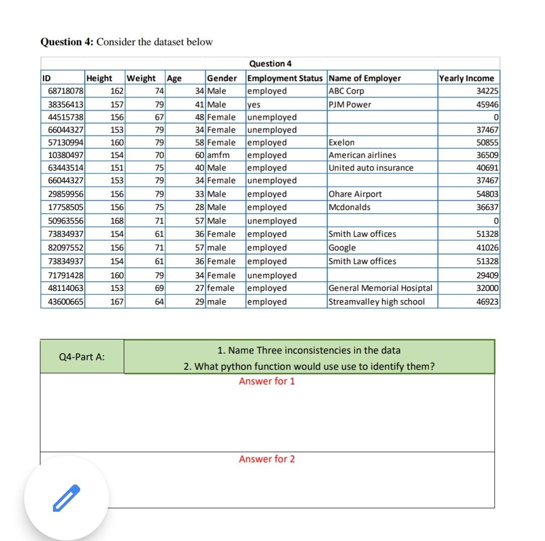 Question 4: Consider the dataset below ID Height Weight Age 68718078