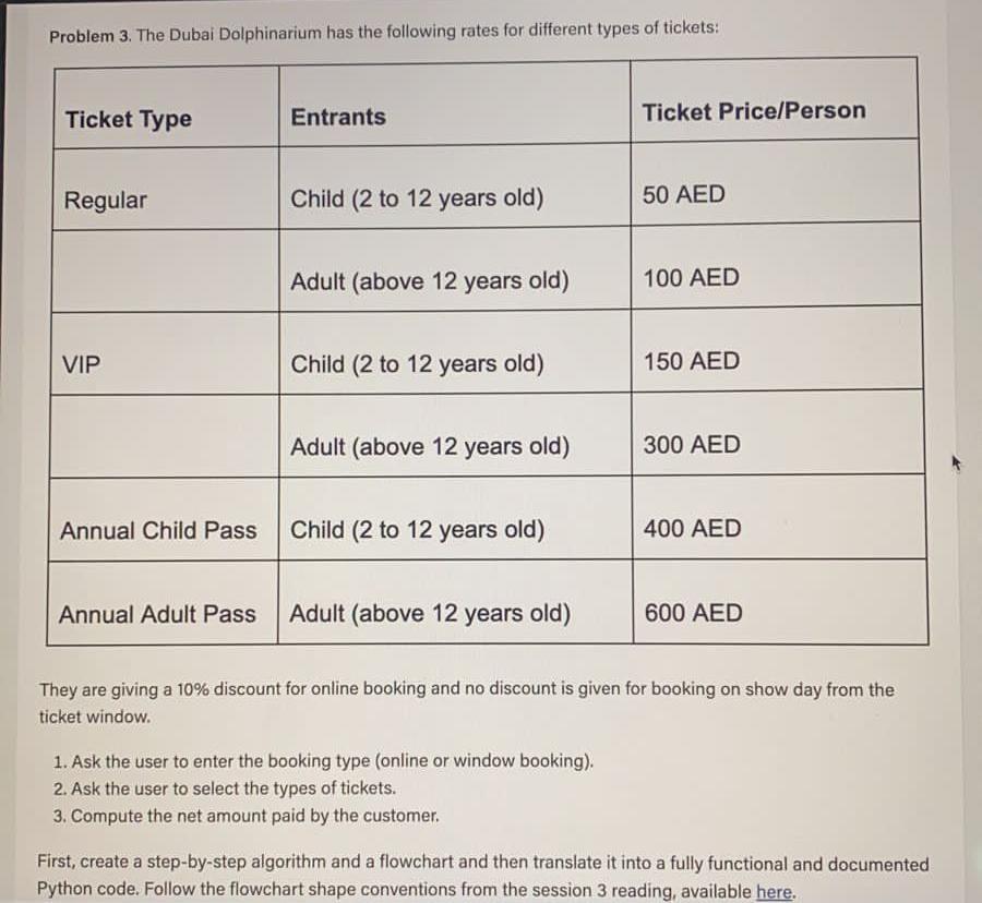 *_"Write complete python code with flow chart and algorithm design "_* please