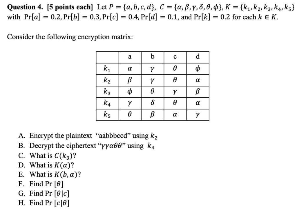 Introduction to Cryptography Question 4. [5 points each] Let P = {a,b,c,d},