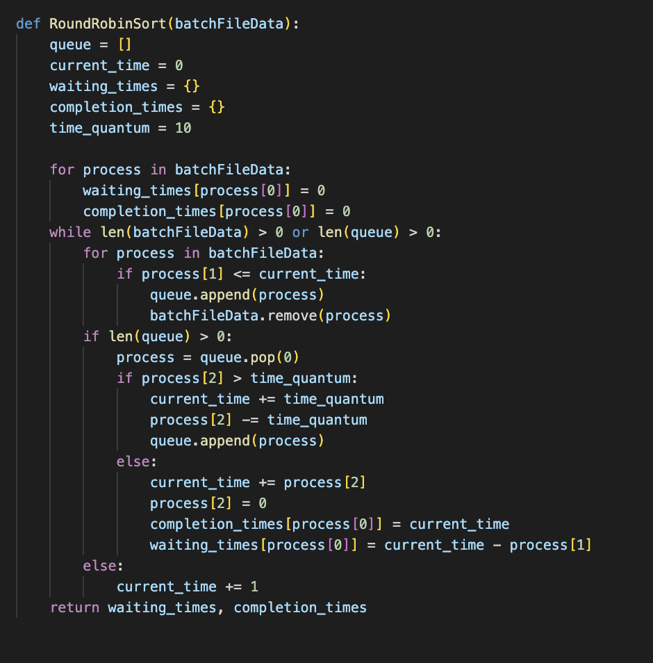 in batchFileData: waiting_times [ process [0]]=0 completion_times [process [0]]=0 while len(batchFileData) >0