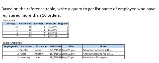  Based on the reference table, write a query to get list