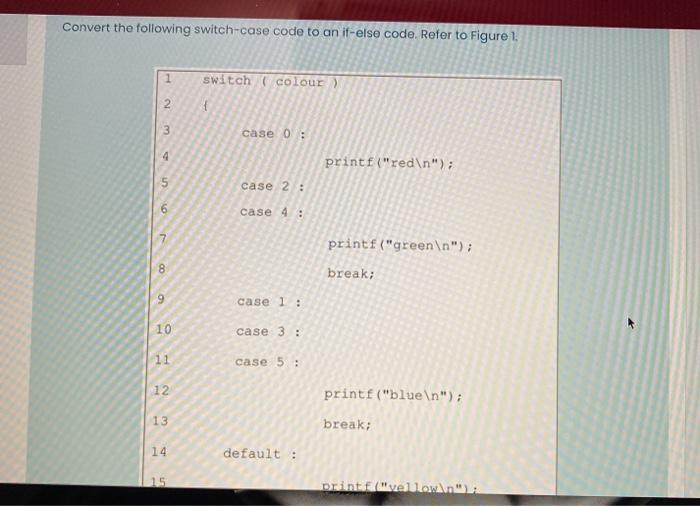 c programming Convert the following switch-case code to an if-else code. Refer