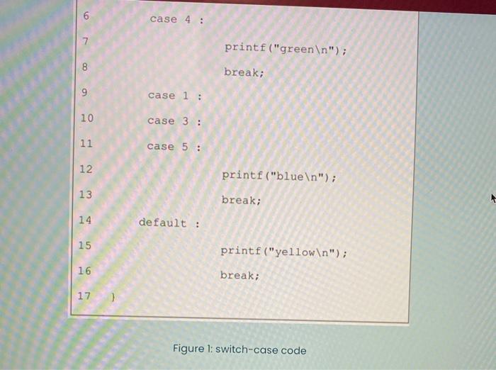 to Figure 1. 1 switch(colour 2 case 0: 4 printf("red "); case