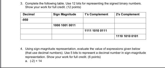  3. Complete the following table. Use 12 bits for representing the