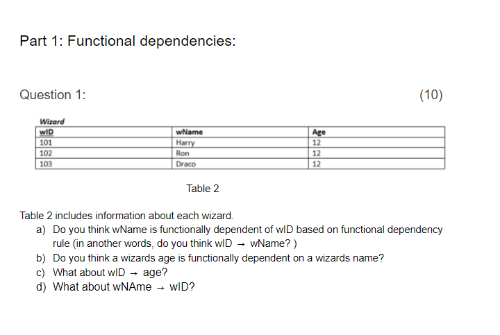 data base management system Part 1: Functional dependencies: Question 1: (10)