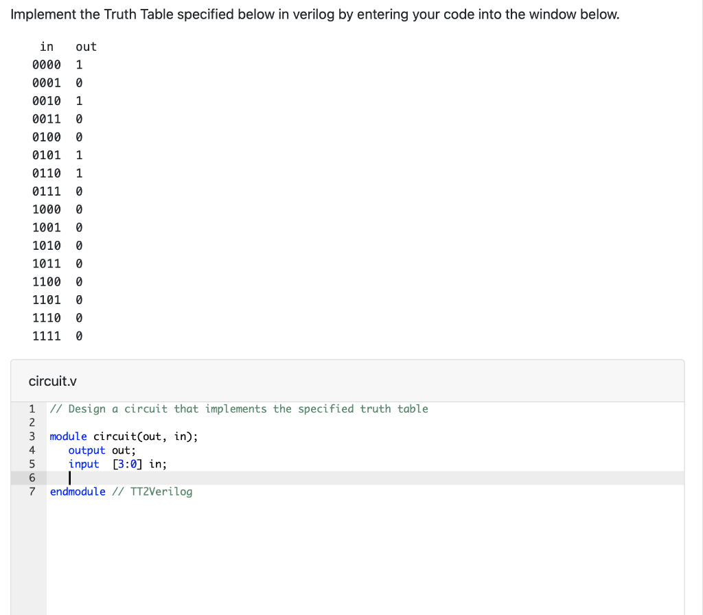 Implement the Truth Table specified below in verilog by entering your