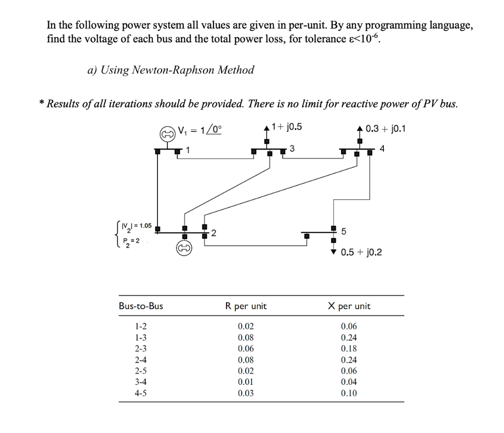 With Matlab programming. Please can you send me codes. In the following