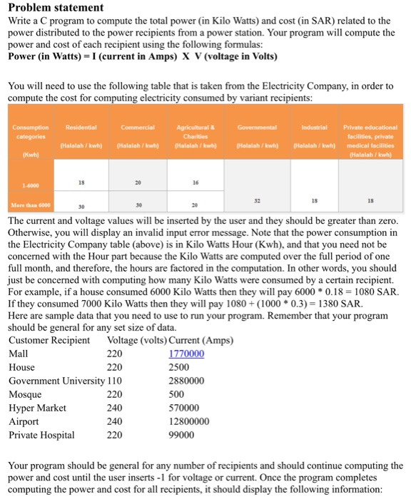  Please make a program using C language to solve this problem