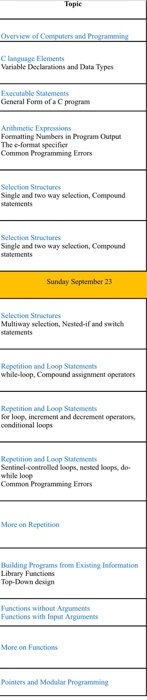 C program to compute the total power (in Kilo Watts) and cost