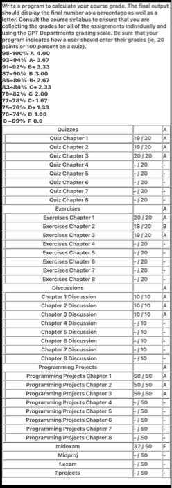 The final output should display the final number as a percentage as