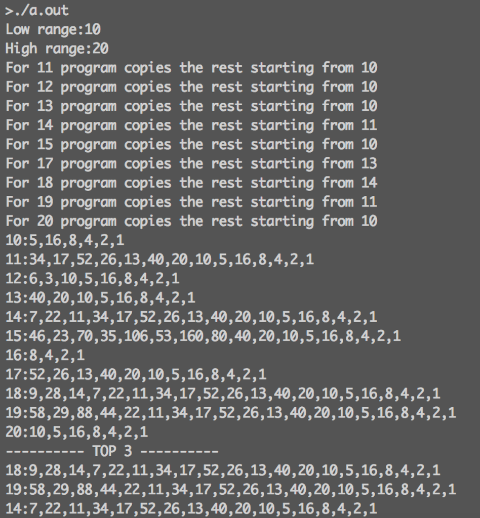 you waste a lot of time redoing work that already has been
