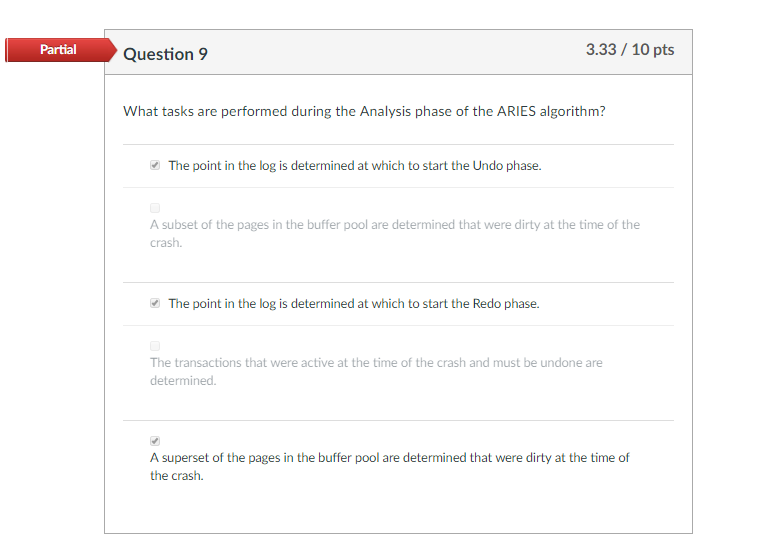 toUndo initialized to? The set of lastLSNs for all transactions active since