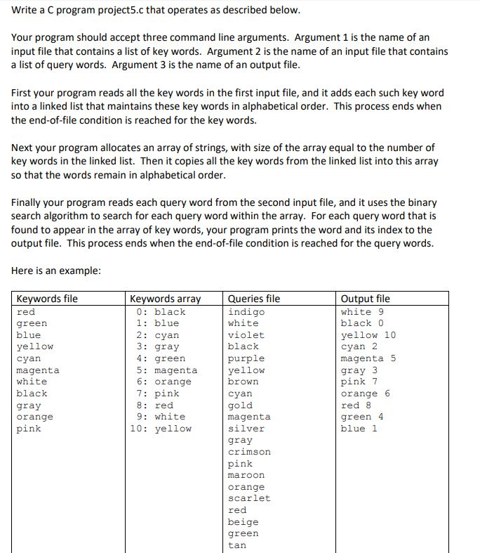 C Programming Homework Write a C program project5.c that operates as described