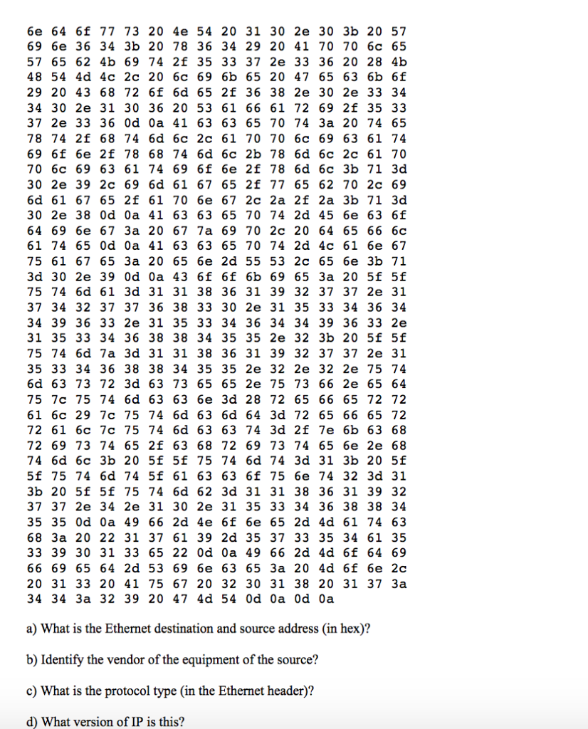 Every student who has taken a Networks course has to be able