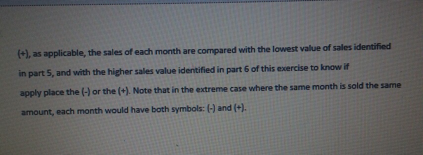 Create a two-dimensional array of characters that has 12 rows, each af