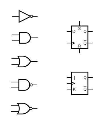 question is make the 1011 & 1010 detector (Moore type finite state