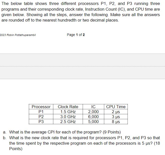  The below table shows three different processors P1,P2, and P3 running