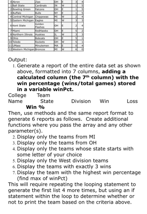 06/14/17 Due 06/21/17 Points: 40 Create a java program to store the