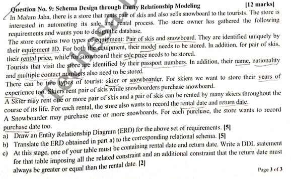 Question No. 9: Schema Design through Entity Relationship Modeling 112 marks