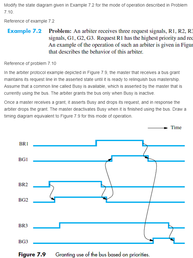  Modify the state diagram given in Example 7.2 for the mode