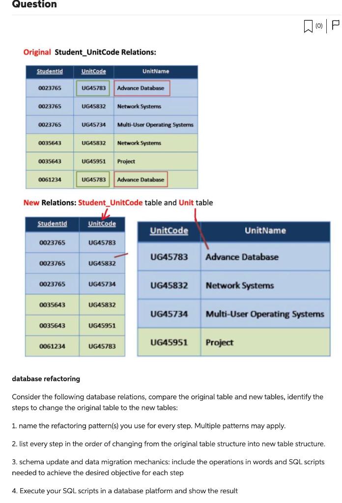  CREATE TABLE STUDENT_UNITCODE ( StudentId VARCHAR(7) NOT NULL, UnitCode VARCHAR(7) NOT