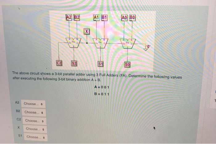 using 4-bits Decoder. If the CPU wants to communicate with the Printer,