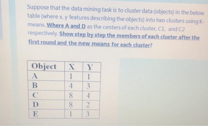 Suppose that the data mining task is to cluster data (objects)