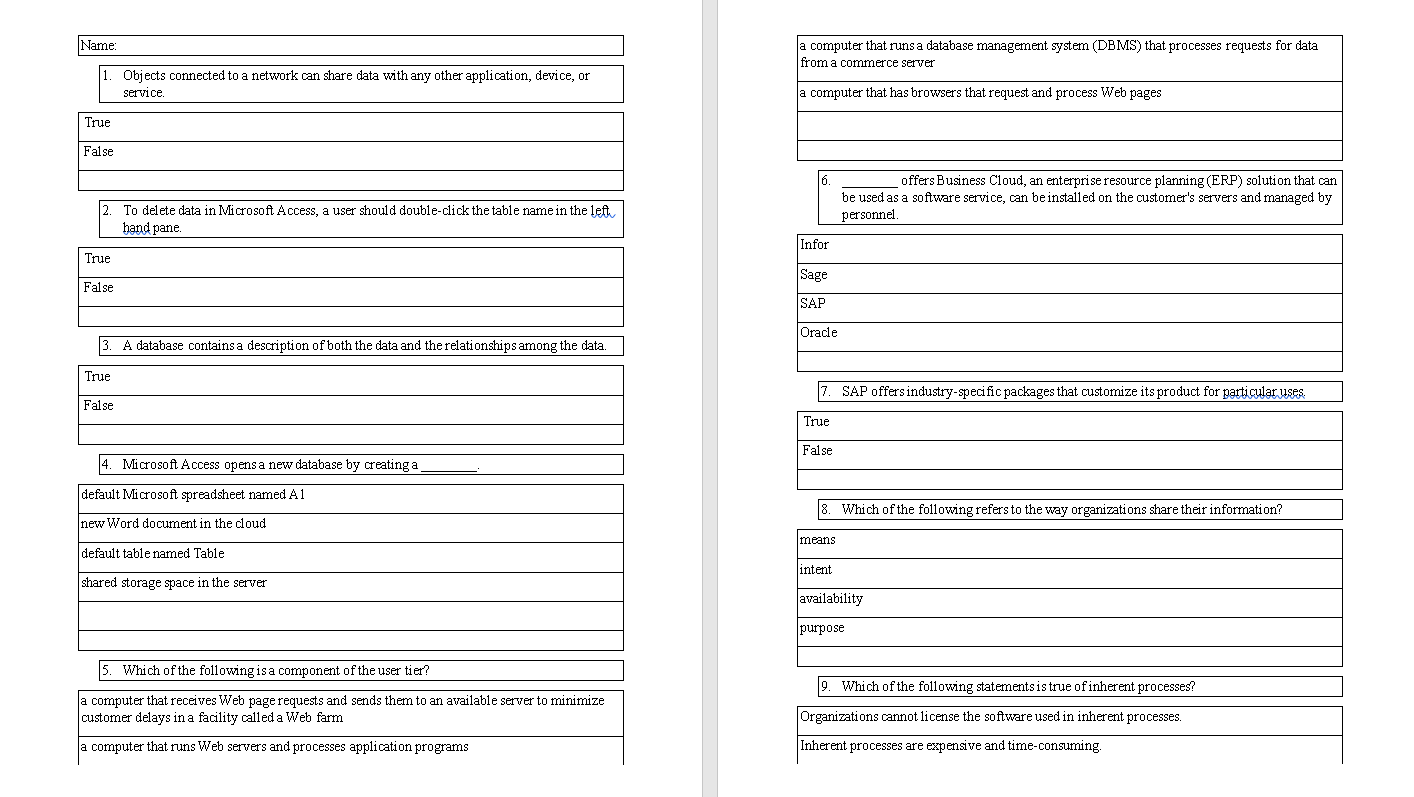 Need help with this MIS assignment Name Service True False 2. To