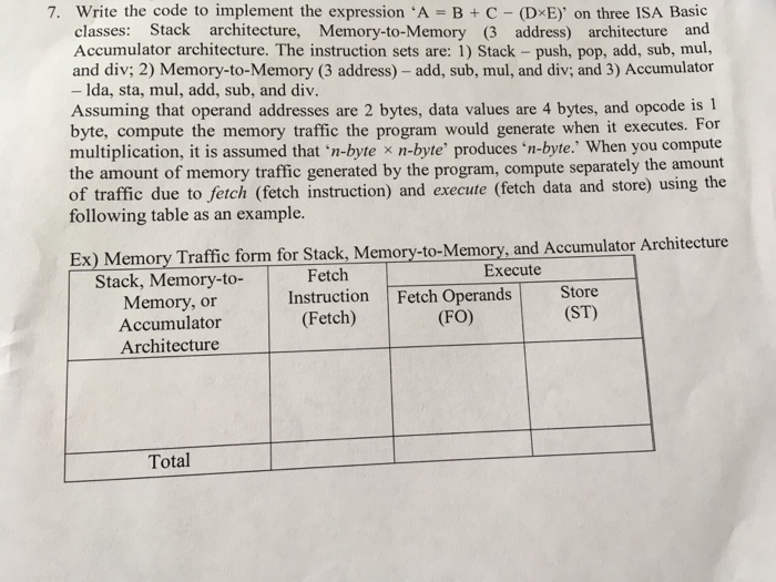  7. Write the code to implement the expression A = B
