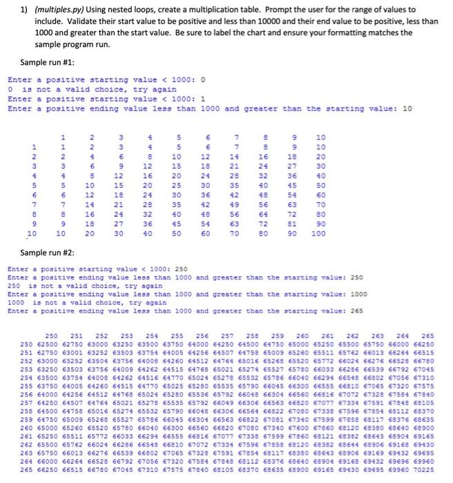 PYTHON 1) (multiples.py) Using nested loops, create a multiplication table. Prompt the