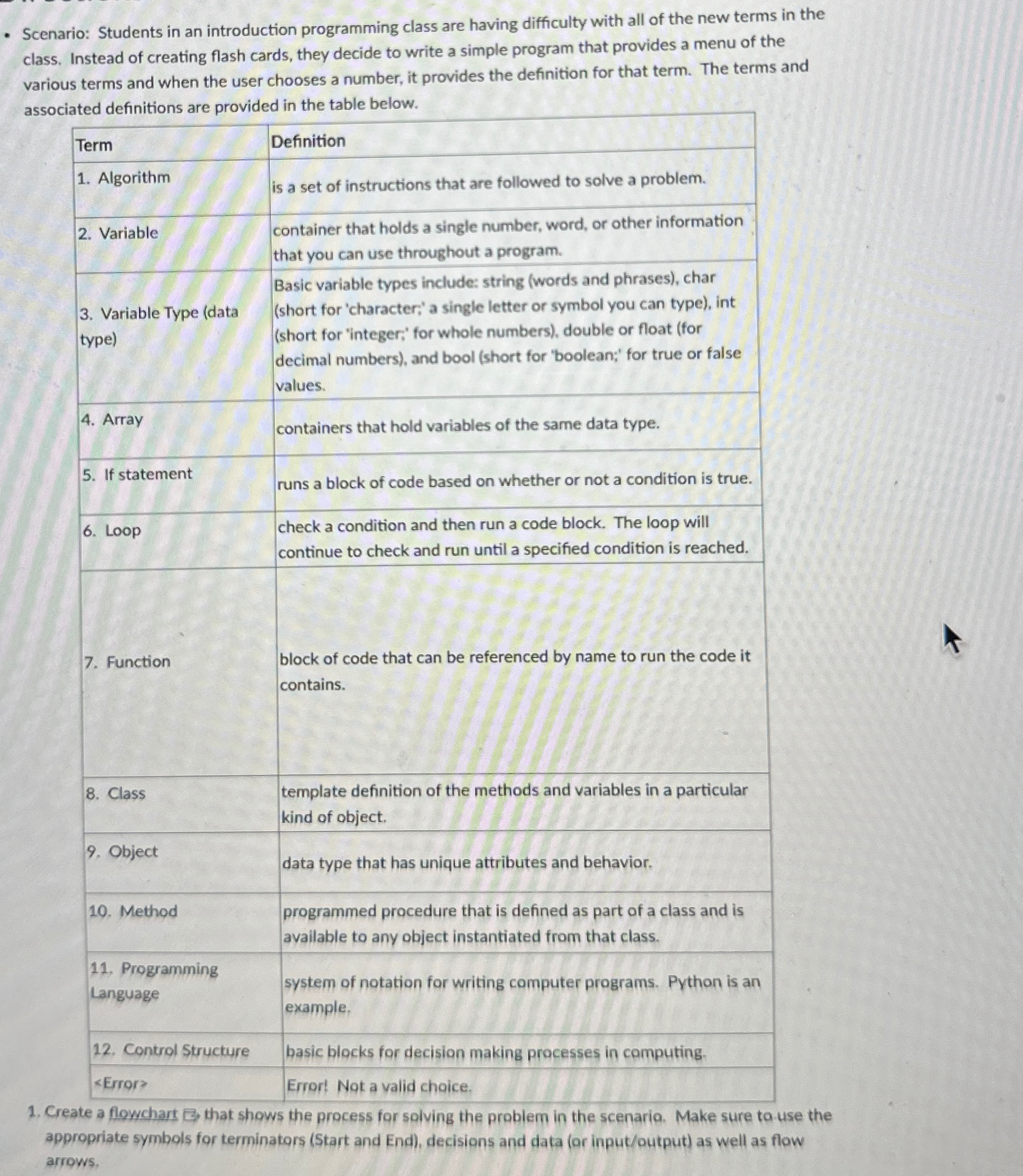 image text in transcribed