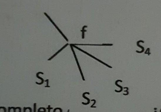 1) For M3, we can transform a complete M_ario tree into a