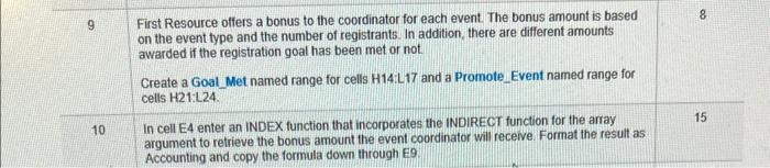 Resource offers a bonus to the coordinator for each event. The bonus