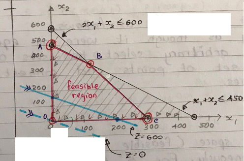 please give me the complete latex code to draw this figure. I