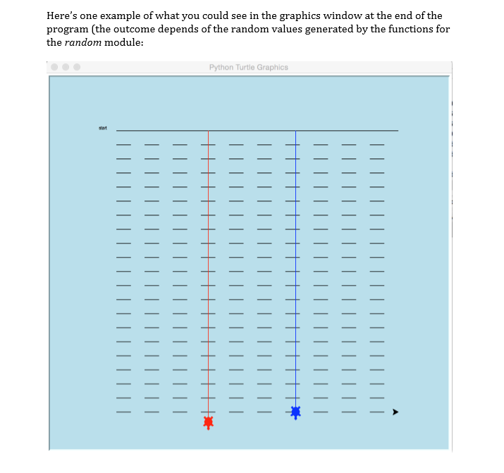 step 6 of our algorithm: send the turtles moving down the screen.