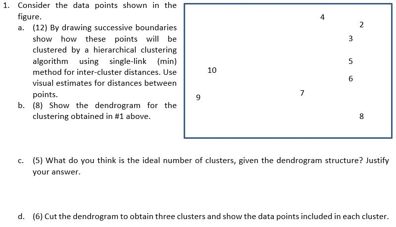 1. Consider the data points shown in the figure. a. (12)