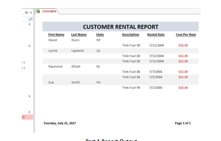 to be greater than $12. I am not sure how to proceed