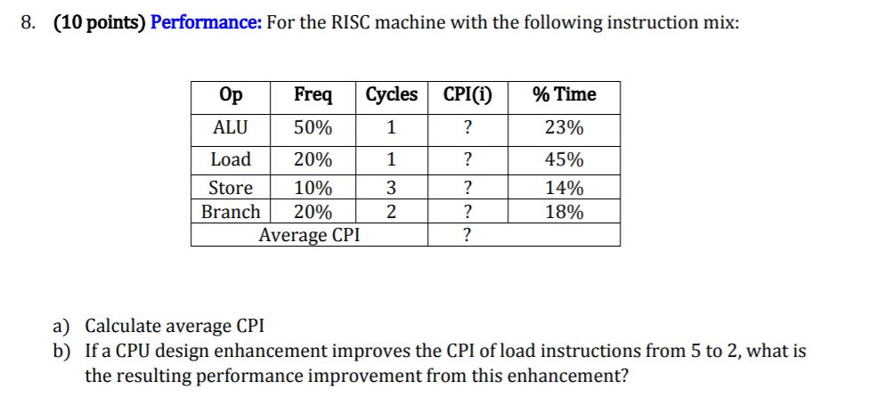 Please explain in great details. Don't skip intermediate steps. I am trying