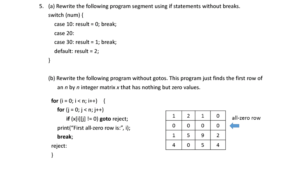  (a) Rewrite the following program segment using if statements without breaks.
