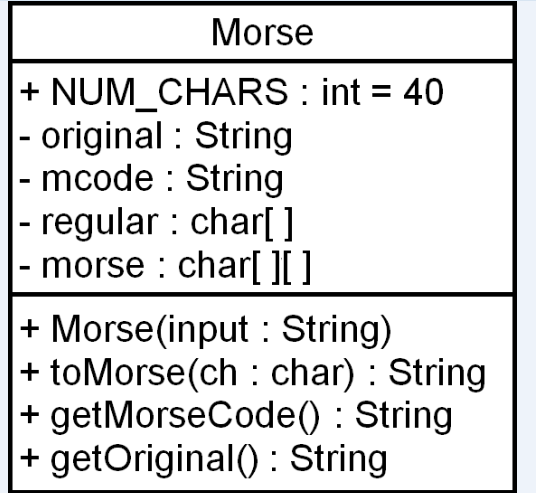 String[] to keep the mapping between ASCII and Morse codes need to