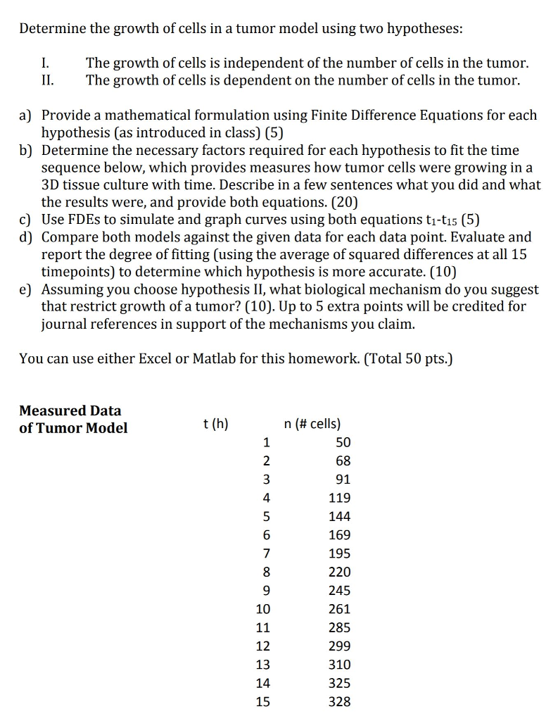 pressure homeostasis. You should consider at least four state variables. Keep in