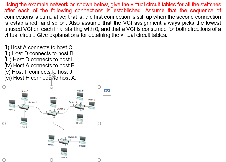  Using the example network as shown below, give the virtual circuit