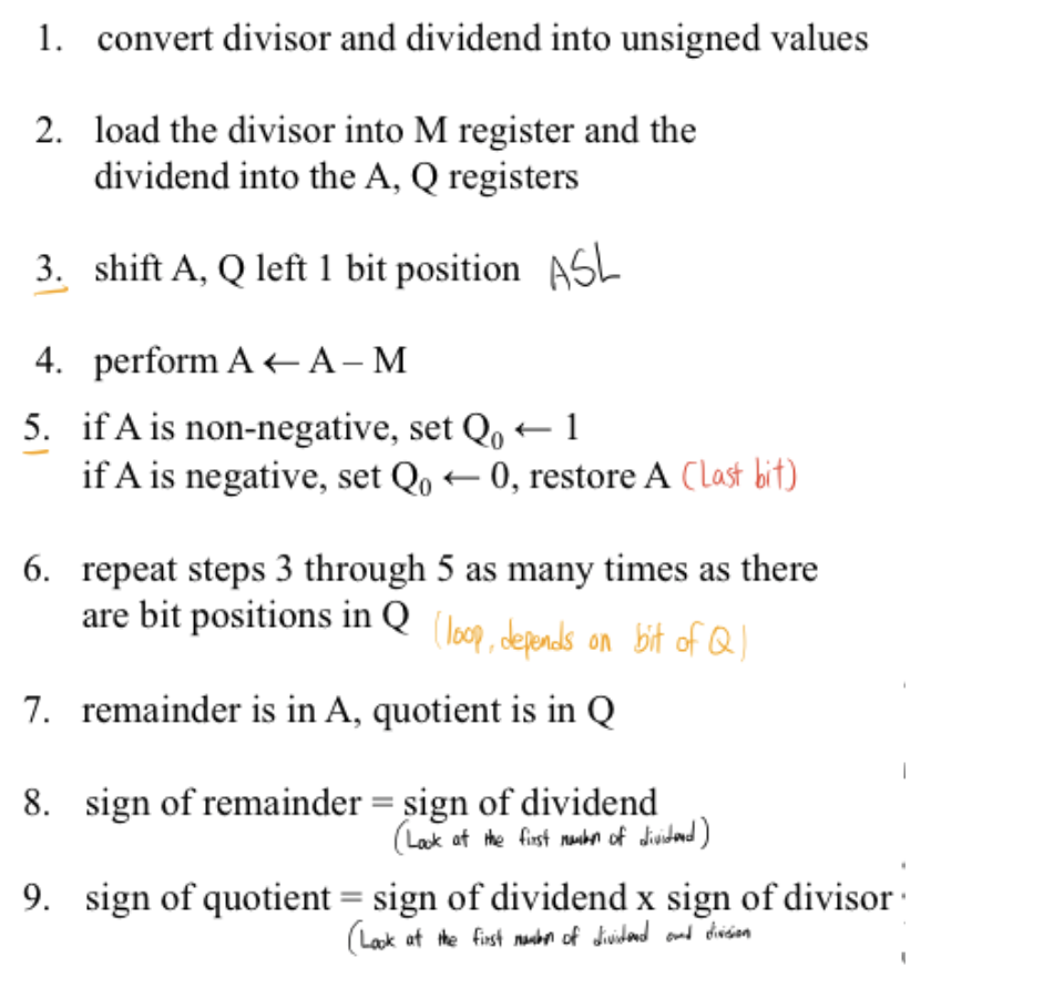 Hi. I'm working with Binary arithmatic and I'm having difficulty to understand