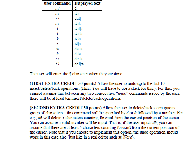 if empty; else false // void makeEmpty( ) --> Remove all items