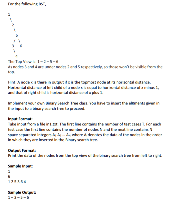 Please answer in JAVA code. (1) Top view of a binary search