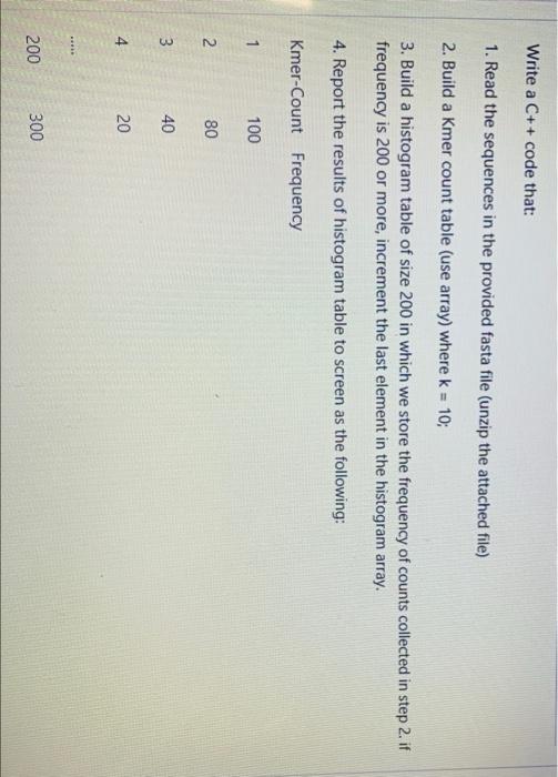 provided fasta file (unzip the attached file) 2. Build a Kmer count