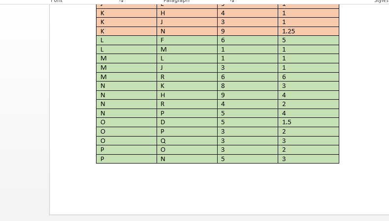 entities and teams are very common all kinds of fields and other
